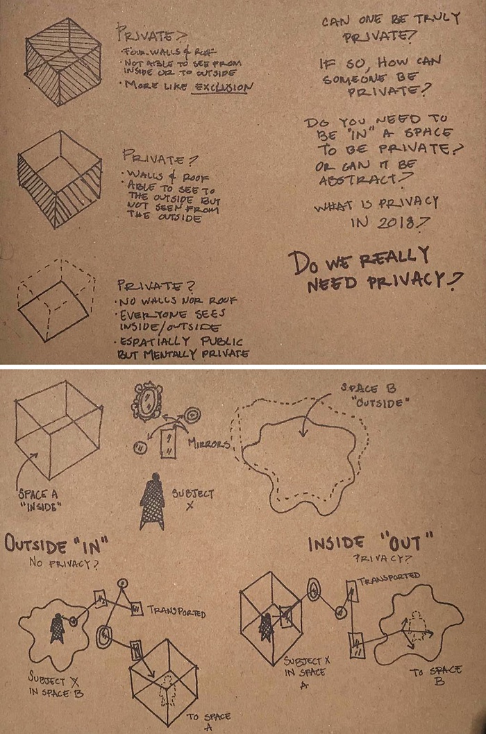 "pri-va-se", Skizzen, 2018