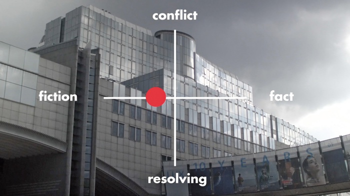 Standbild aus dem Film „Architecting after Politics“ von Brandlhuber+ und Christopher Roth, 2018