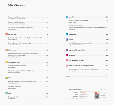 Architekturführer Graz_Innenansicht