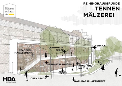 Visualisierung Tennenmälzerei