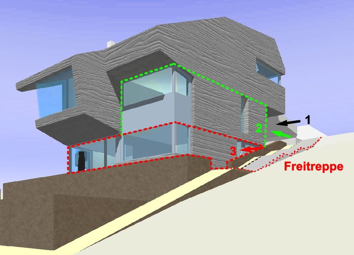 Werkstattgespräch Haus ka. von ertlundhenzl