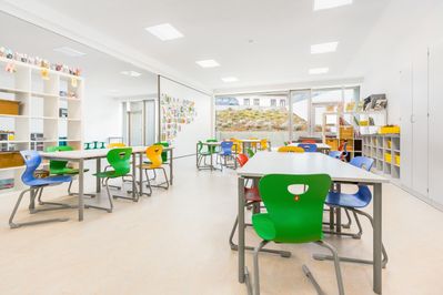 VS Berndorf, Nachmittagsbetreuung