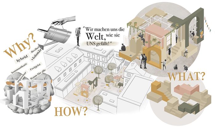 Bachelorarbeit "Hinter Die Kulissen" von Hanna Lorenz