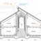 Gästehaus Koyasan – Architektur und Foto: Alphaville (Kentaro Takeguchi & Asako Yamamoto)